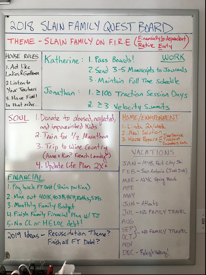 Watch How to Make a Life Plan video Watch How to Make a Life Plan video