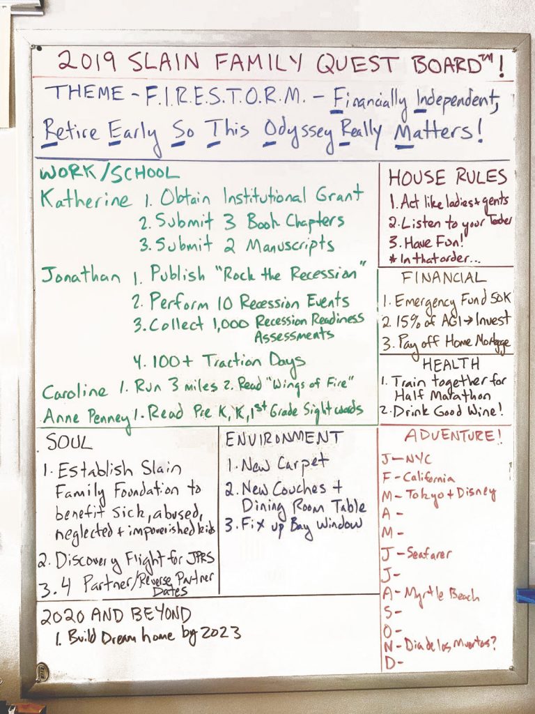2019 Slain Family Quest Board! 2019 Slain Family Quest Board!